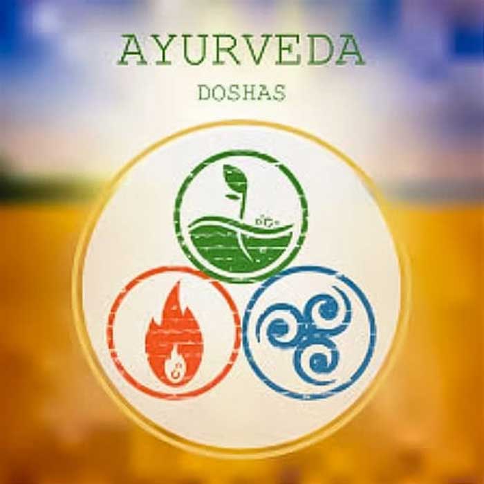 Ayurveda e você, dicas para o dia a dia – de 08 a 10/07 de 2022